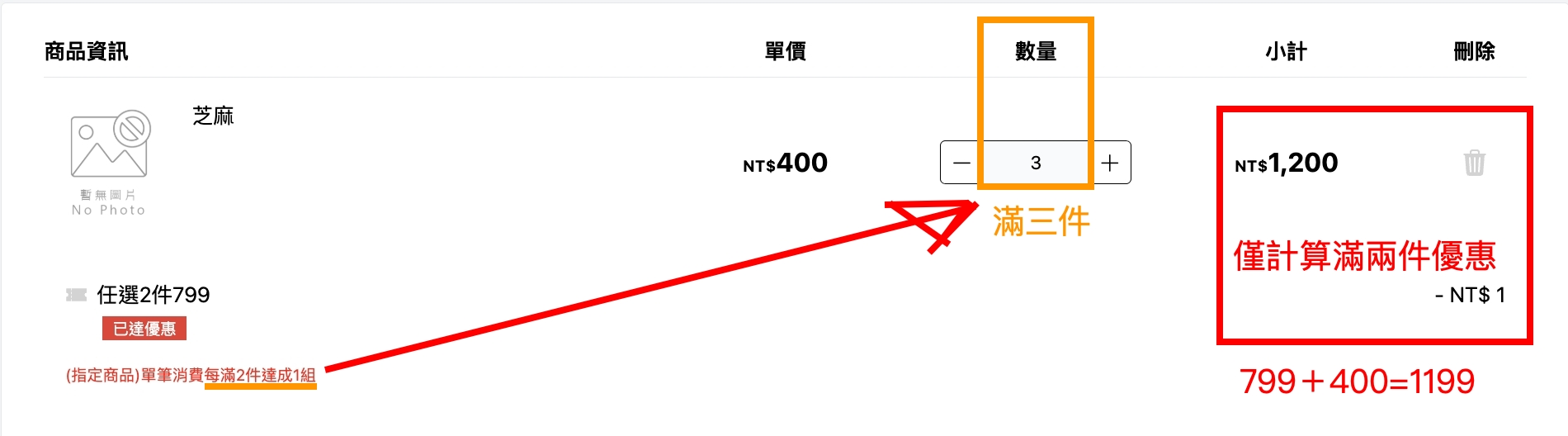 指定商品分類優惠顯示.jpg