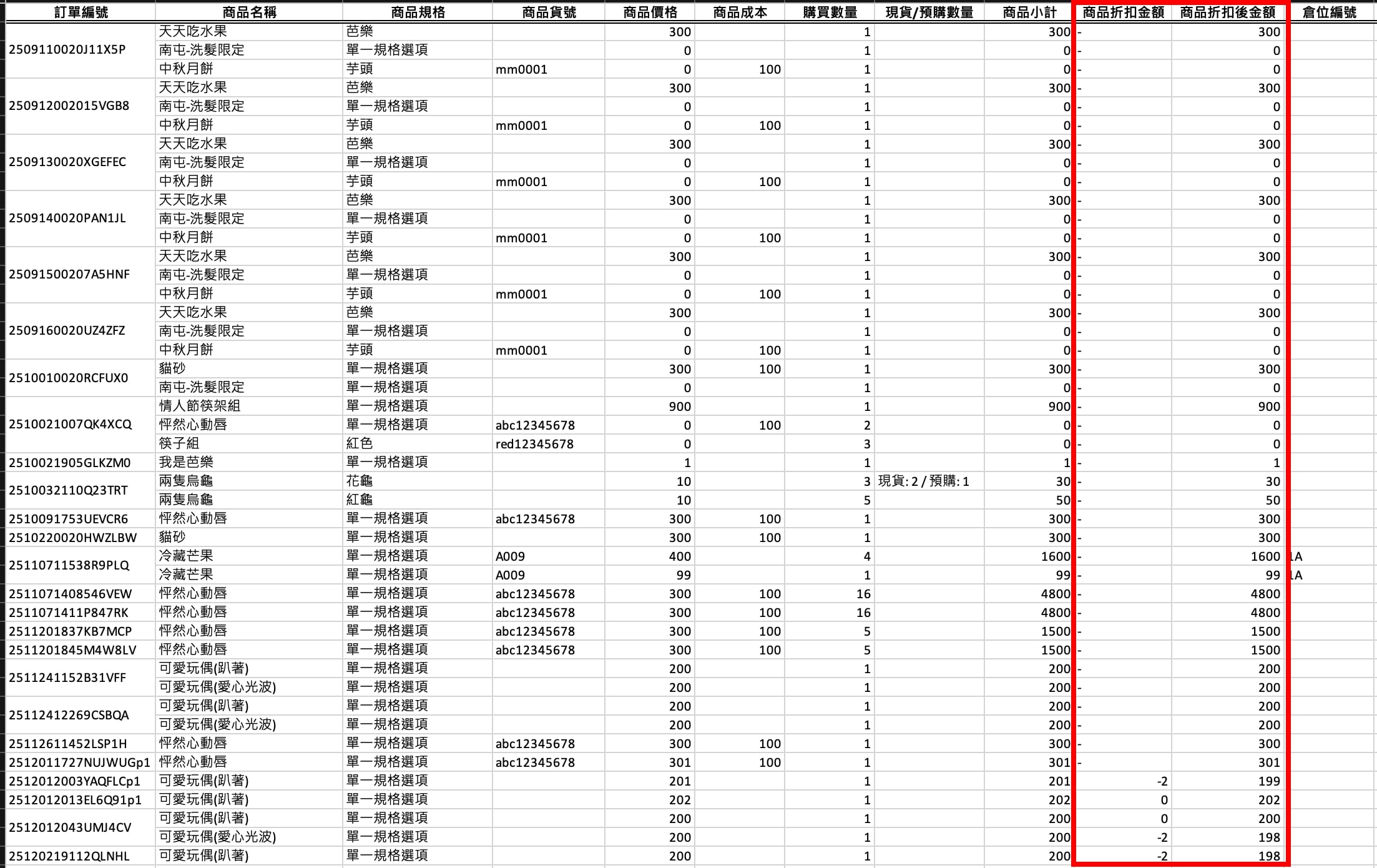 折扣金額與折扣後金額.jpg