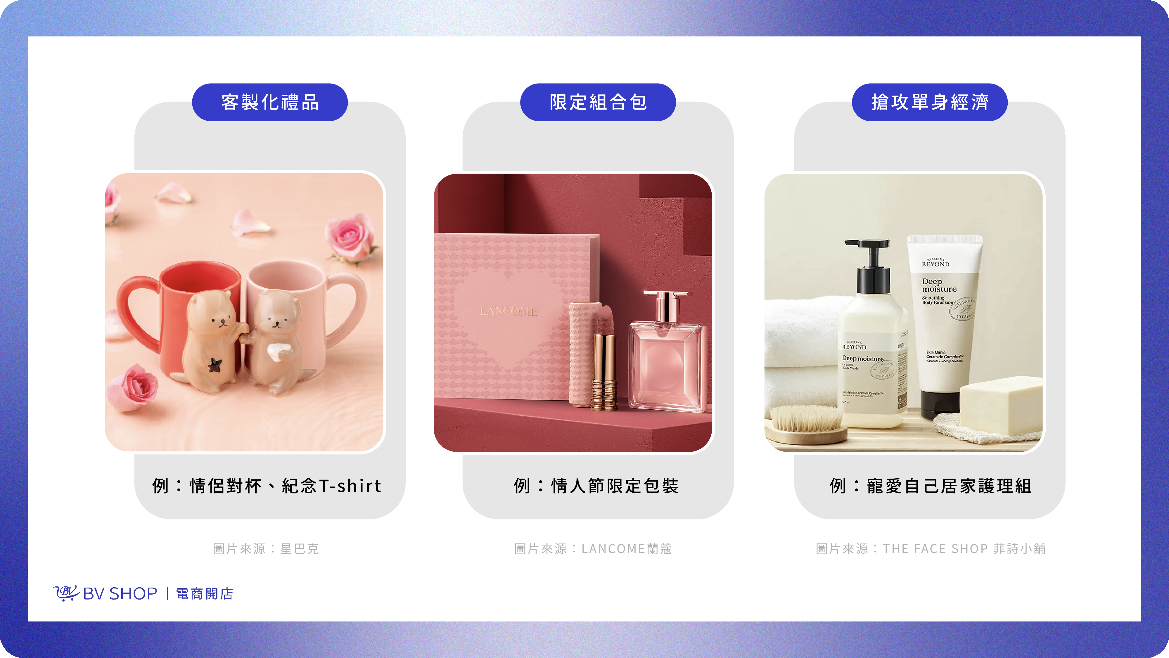 電商教室|OMO全通路行銷-14.png