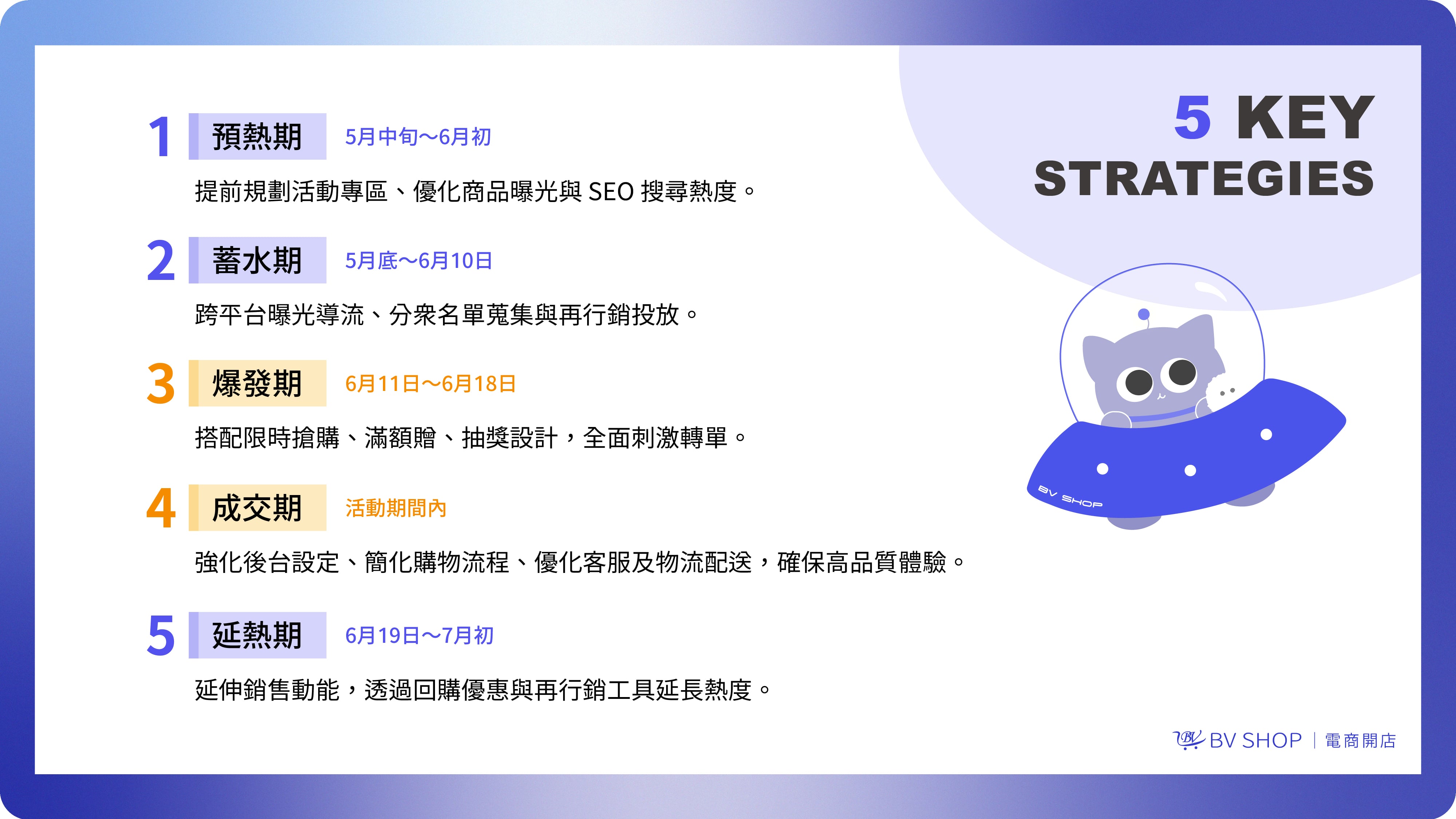 電商教室圖|SEO9 網紅必知.jpg