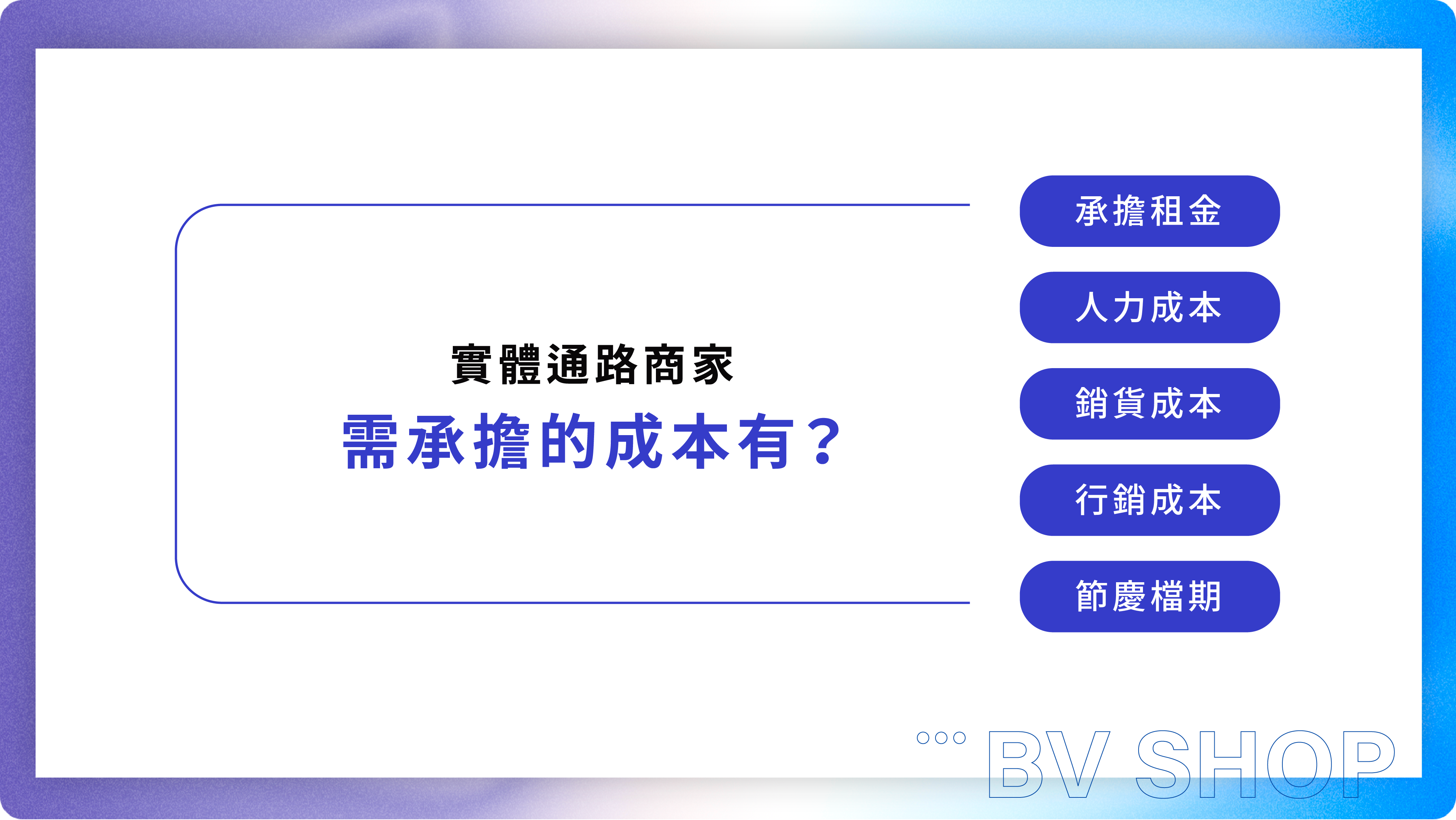 實體商家需負擔的成本