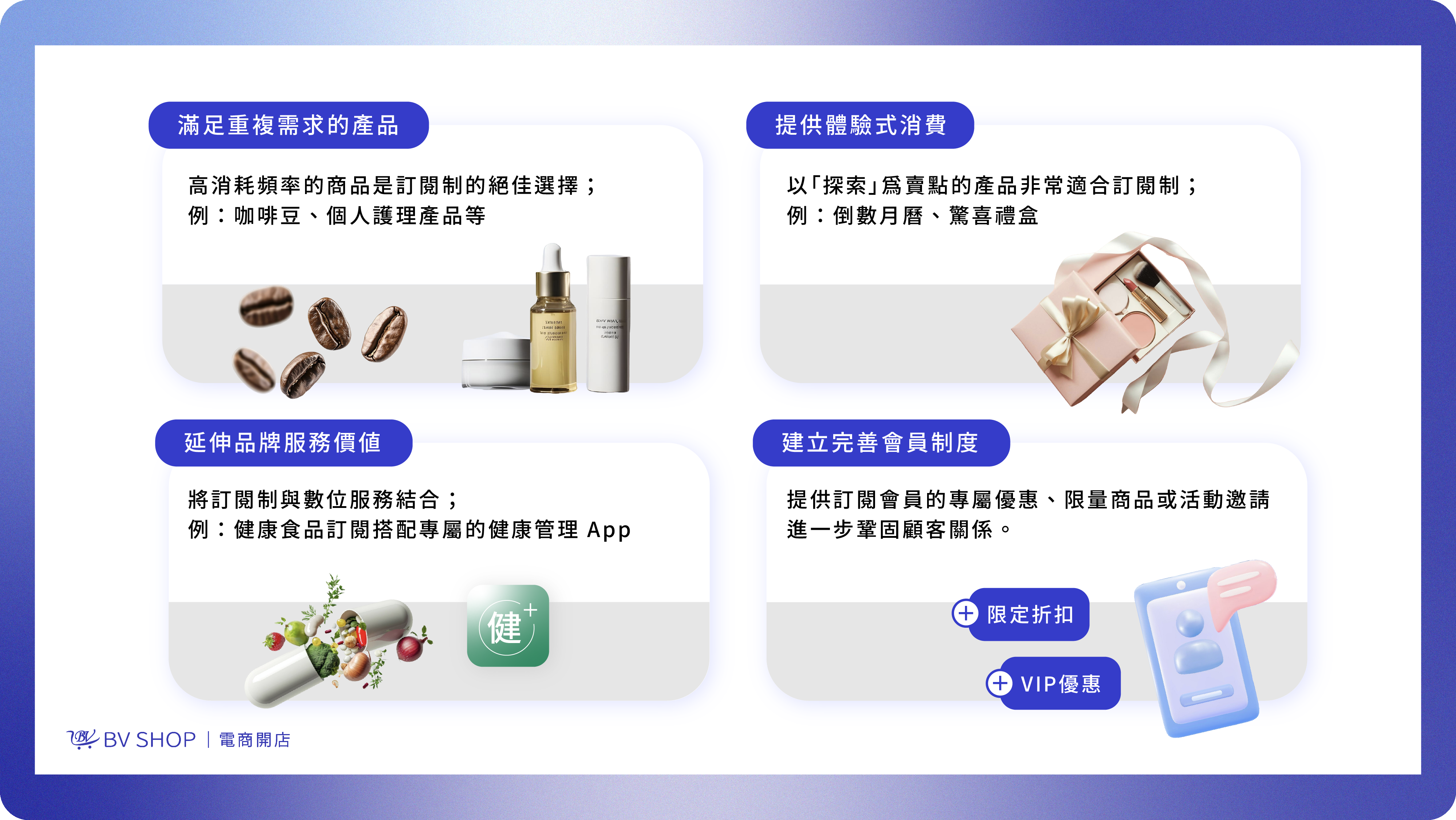 電商教室|OMO全通路行銷-11.png