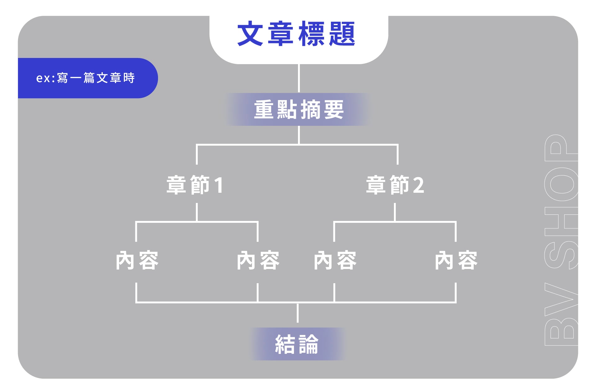 電商教室文章圖-05.jpg