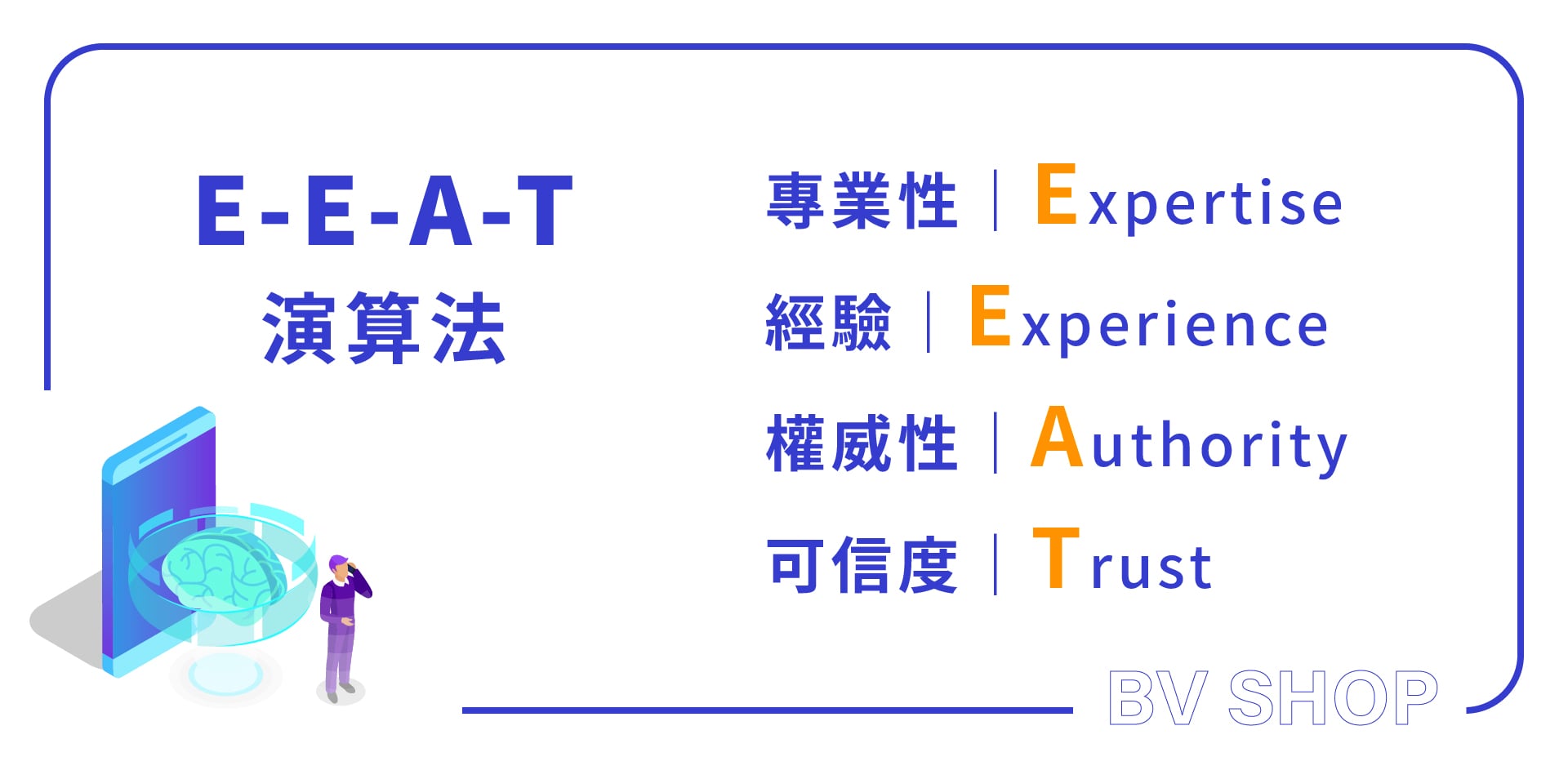 EETA演算法