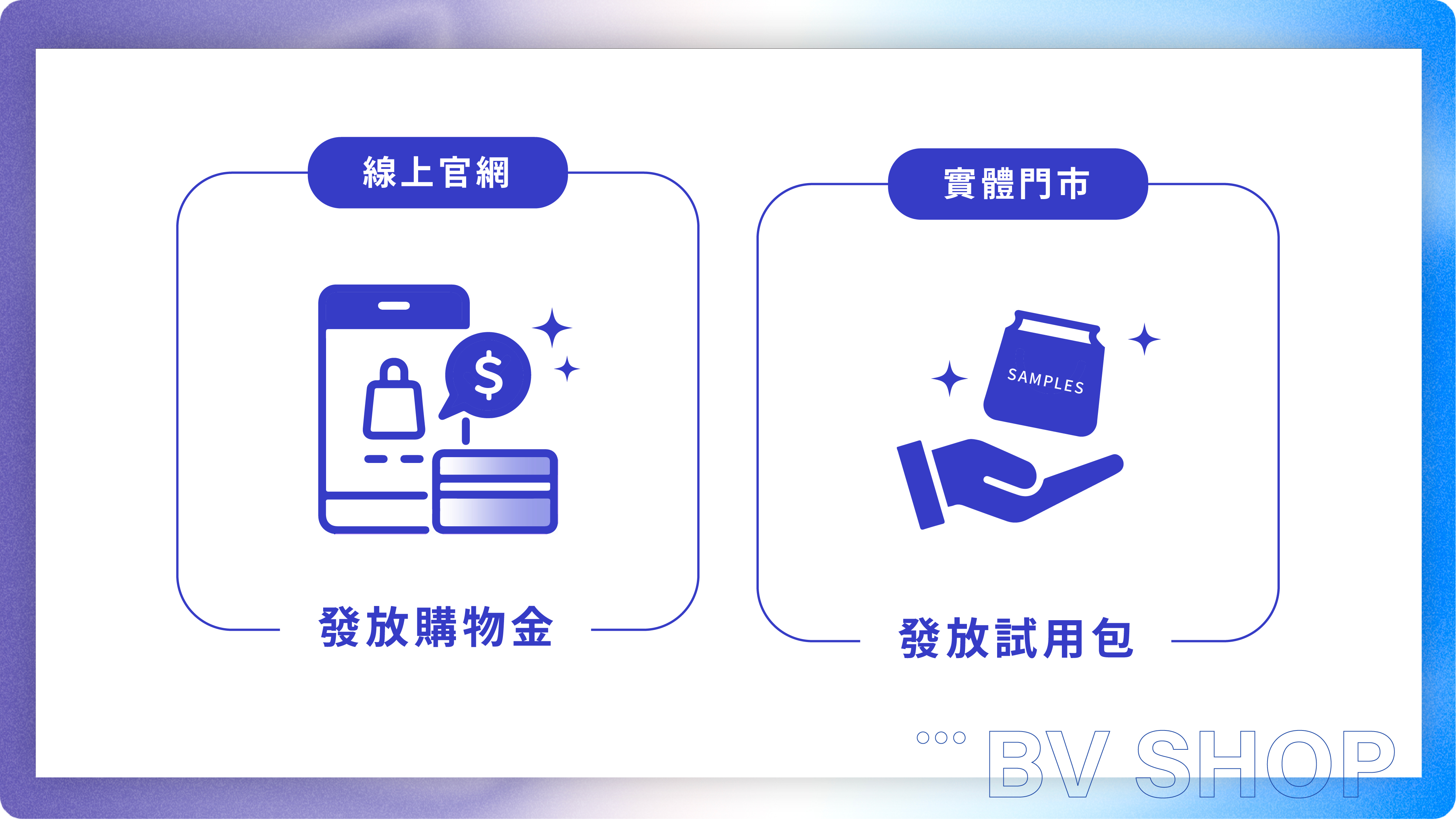 電商教室圖|OMO是啥-05.jpg