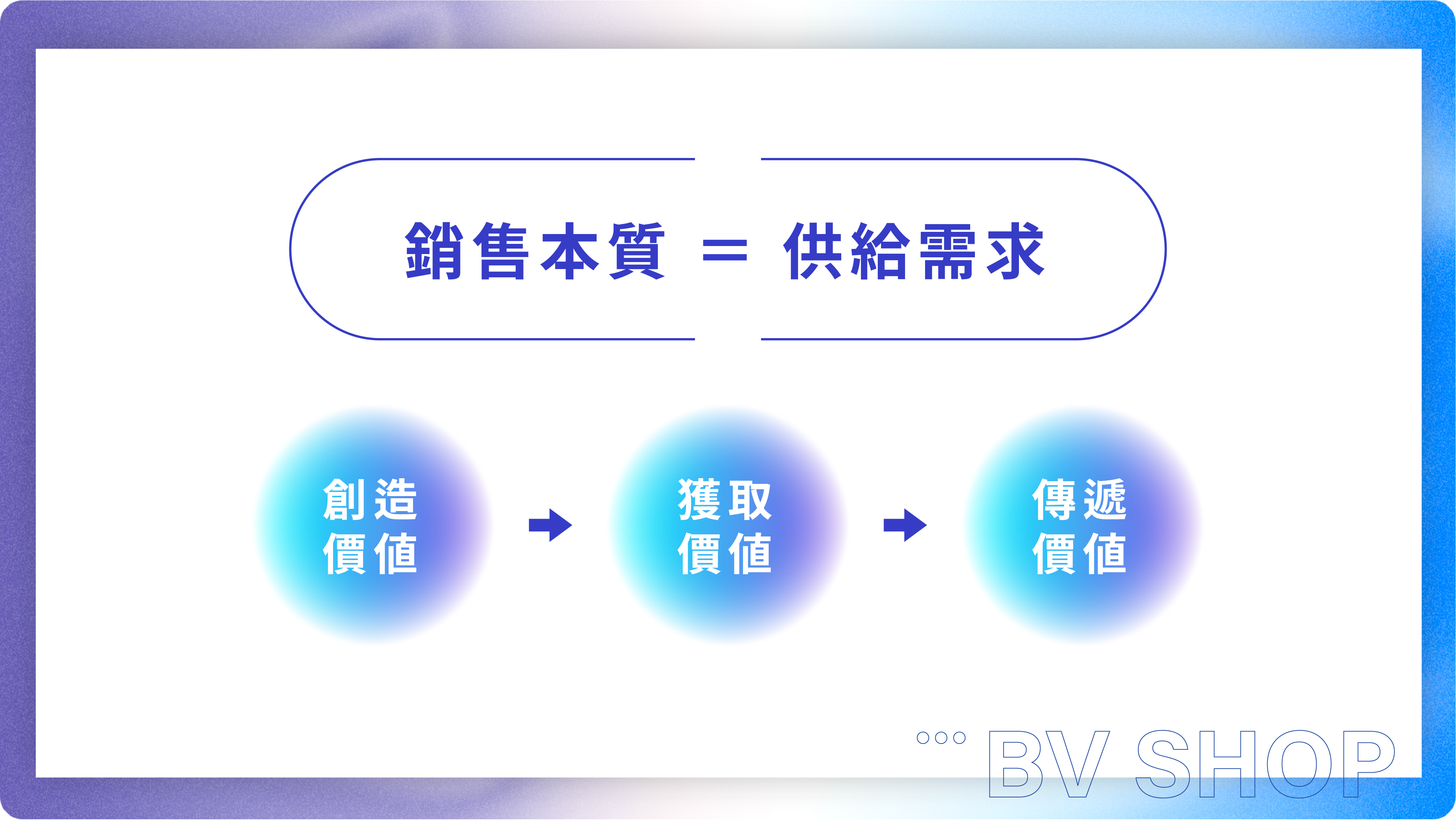 電商教室圖|OMO是啥-07.jpg