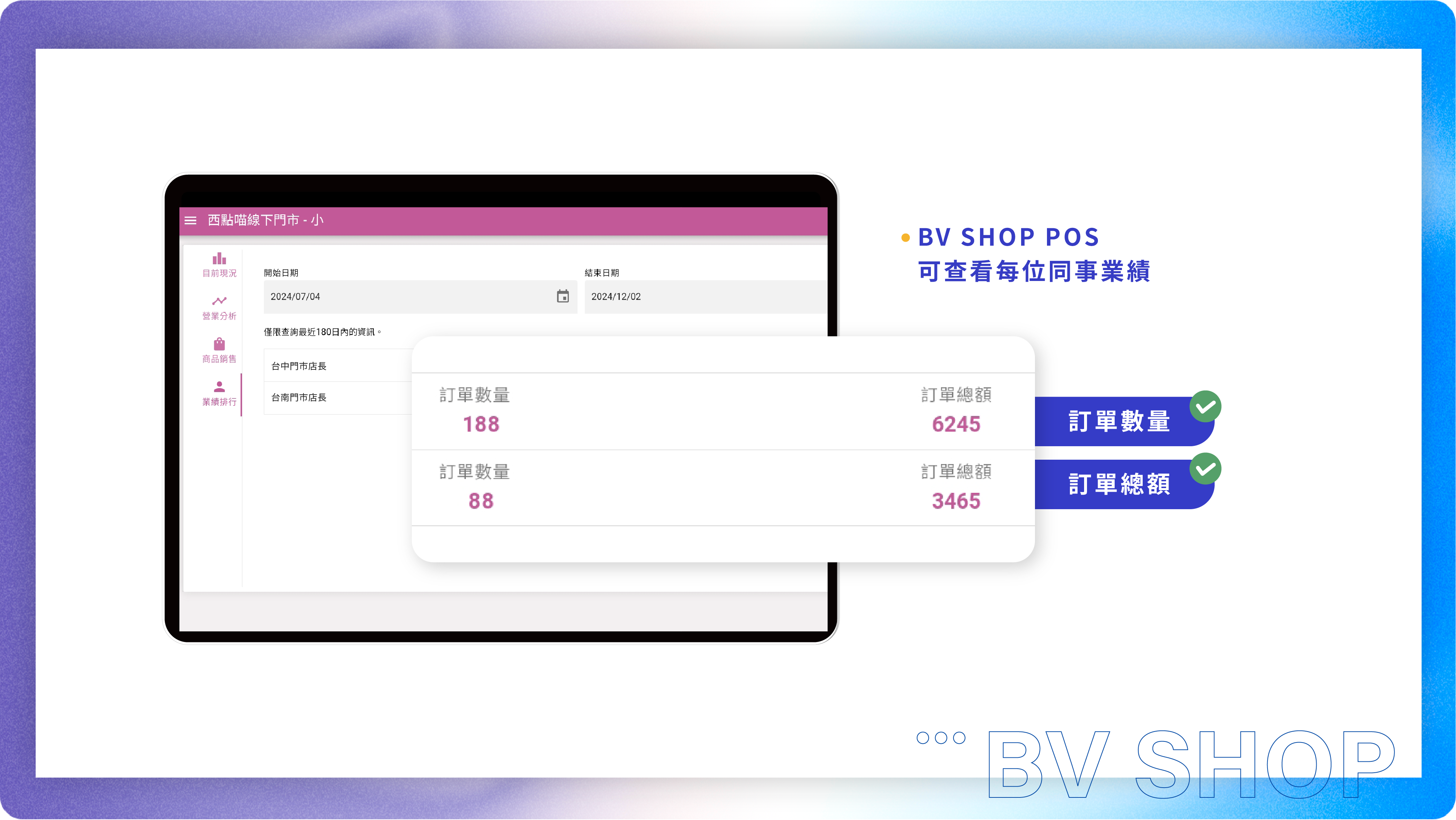 BVSHOPPOS可查看門市店員業績報表