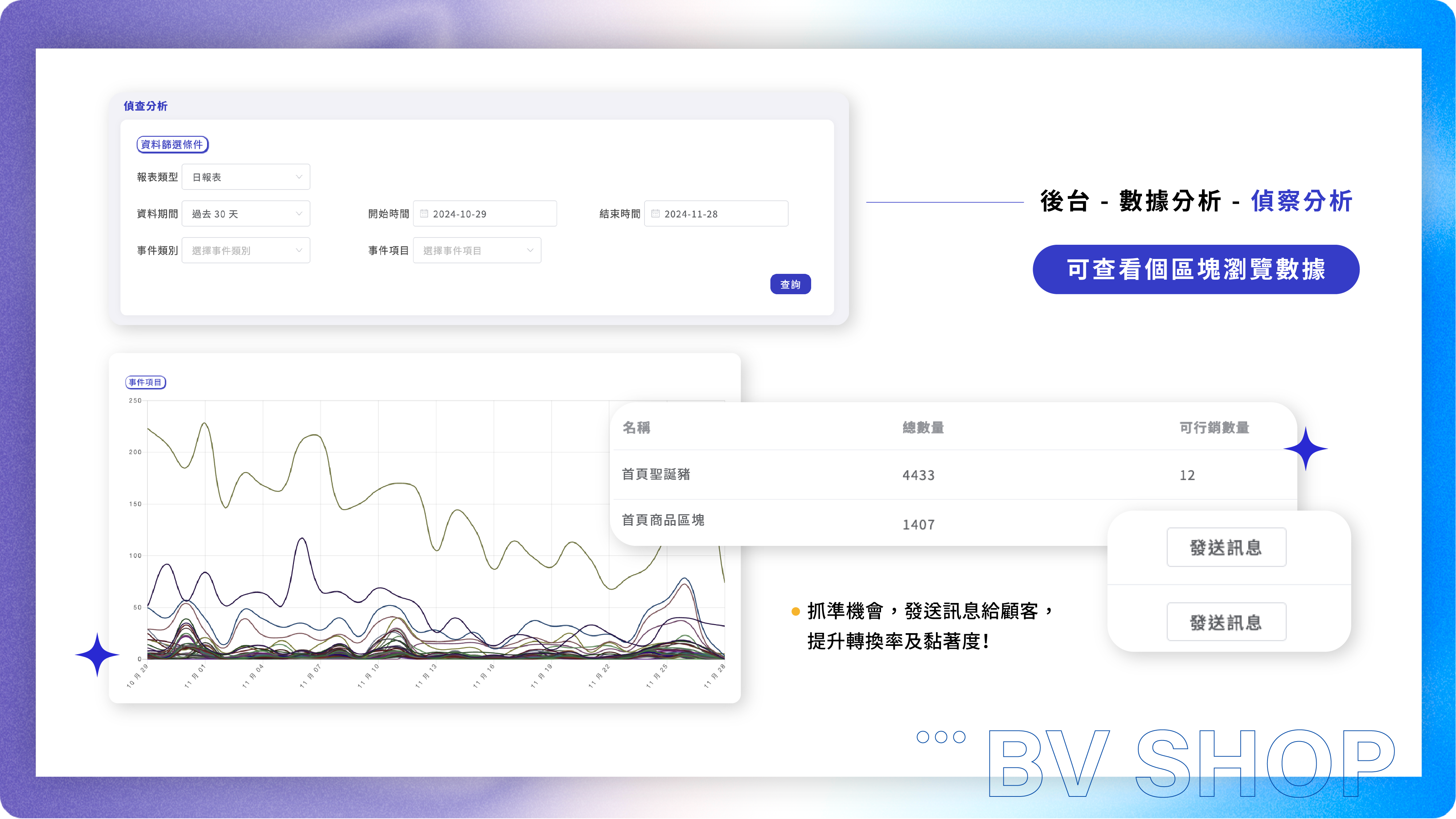電商教室圖|服飾虛實整合案例TB-06.png