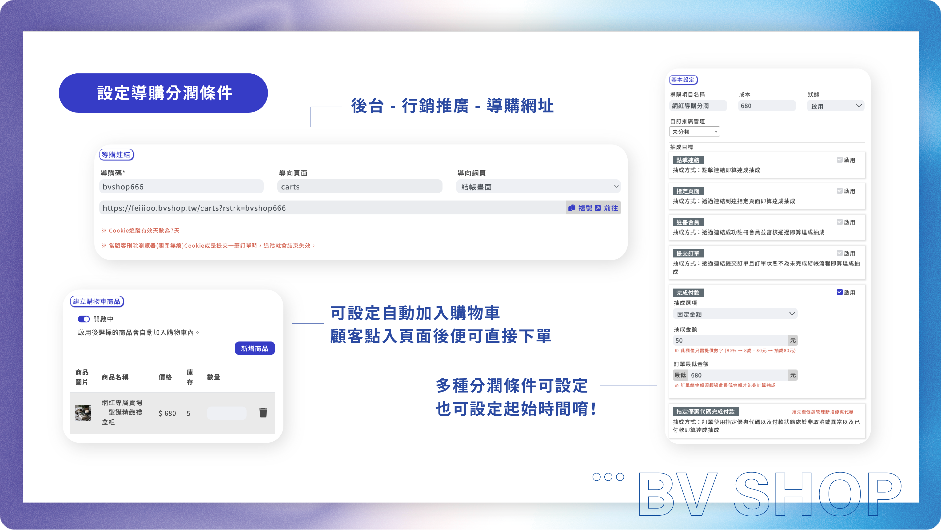 BVSHOP 的導購分潤有許多條件可設定