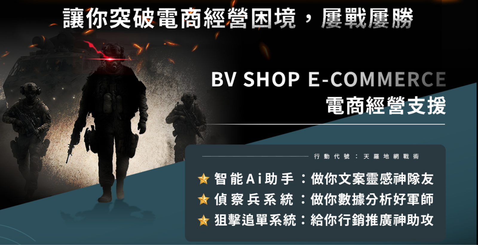 網路開店推薦:BV SHOP AI 智能加持,輕鬆開啟電商之路