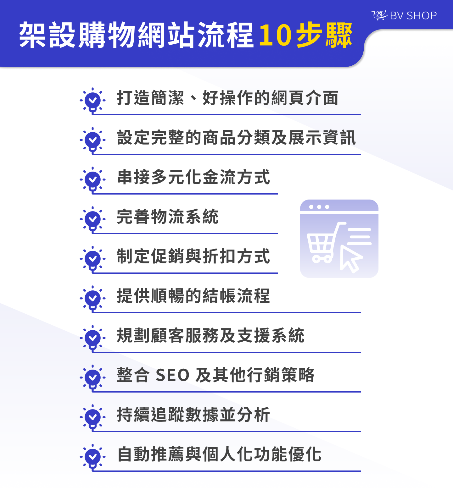 2.購物網頁-2 (1).png