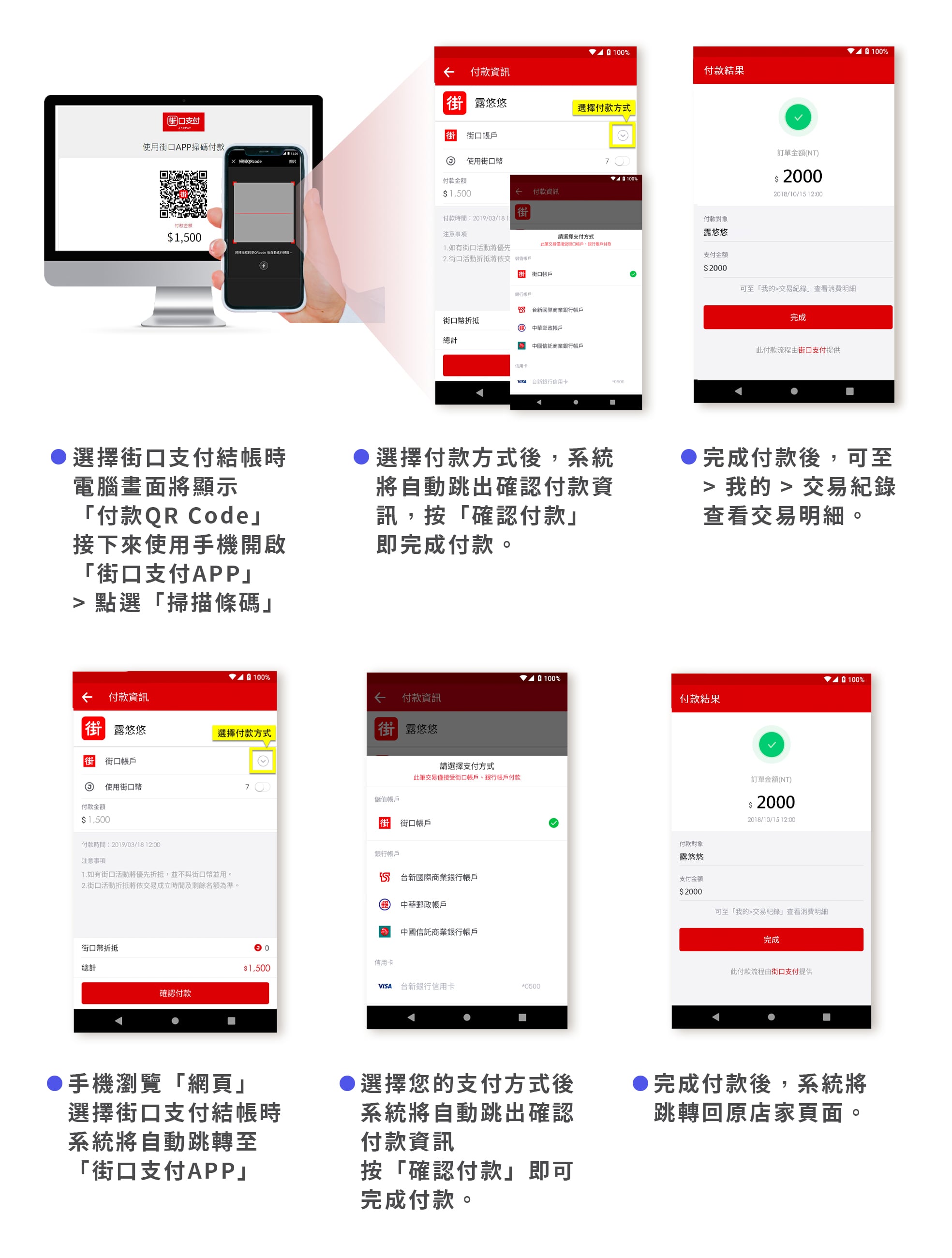 街口支付顧客付款流程.jpg