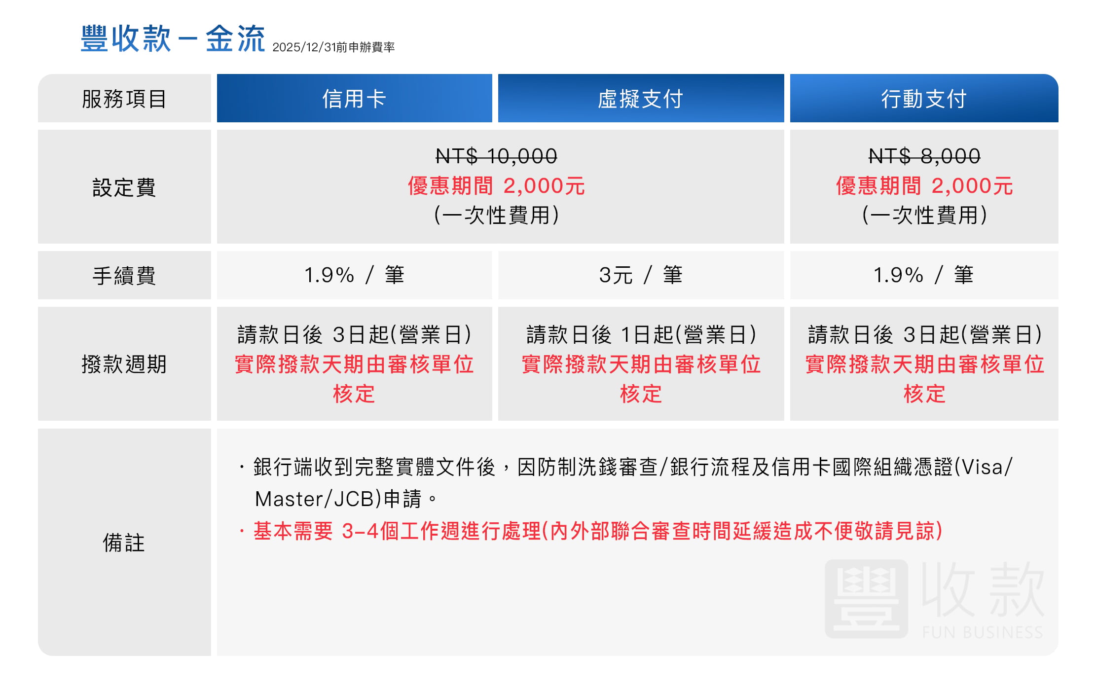 豐收款2025方案.jpg