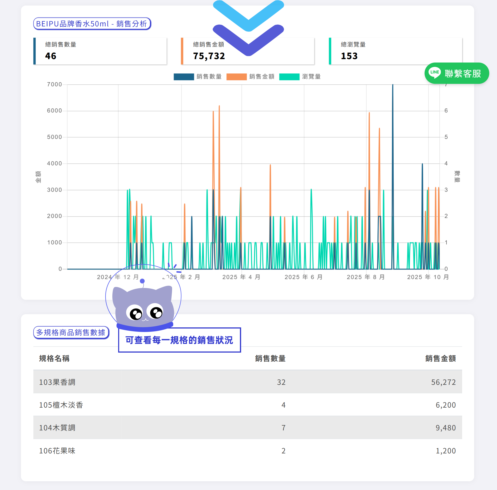 步驟5.png