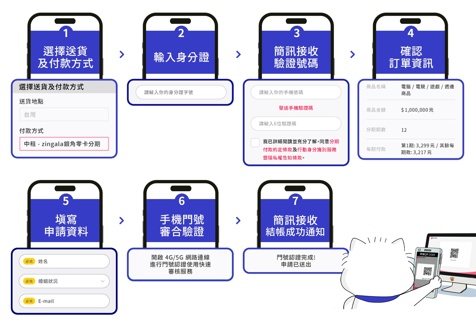 銀角零卡－付款方式.jpg