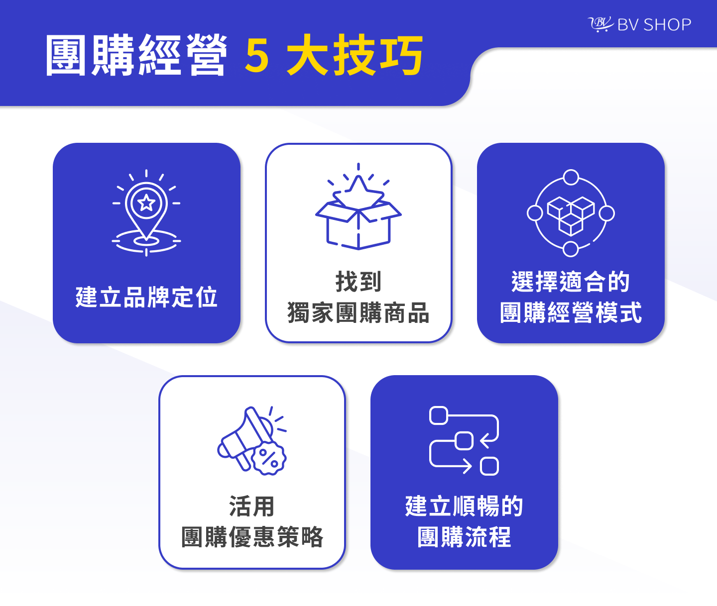 團購經營 5 大技巧