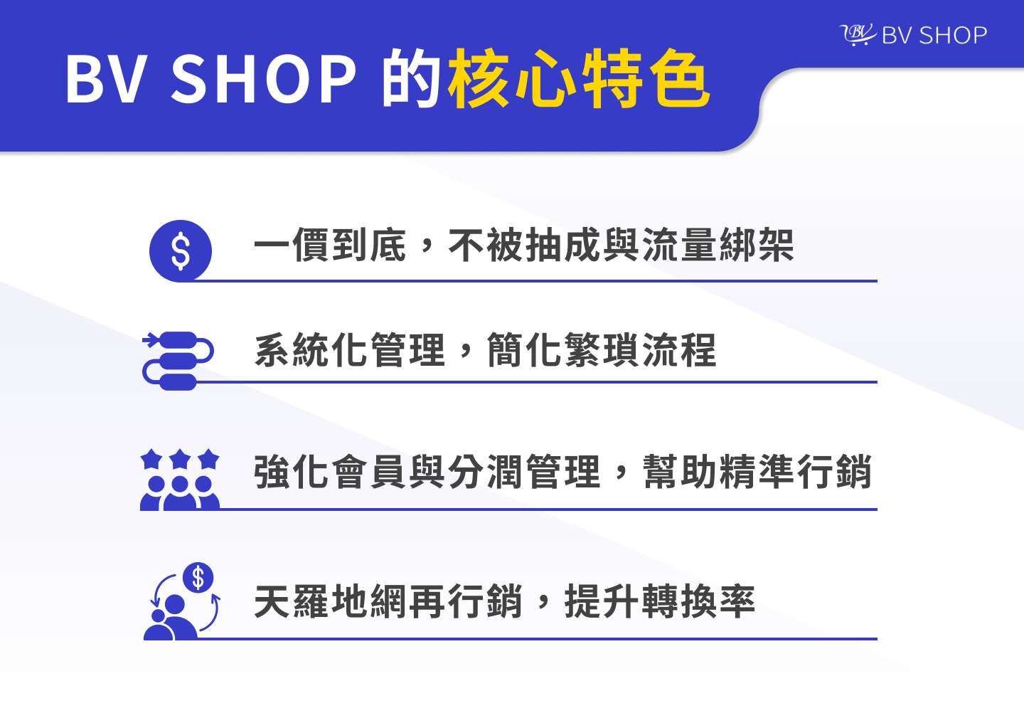 BV SHOP 的核心特色
