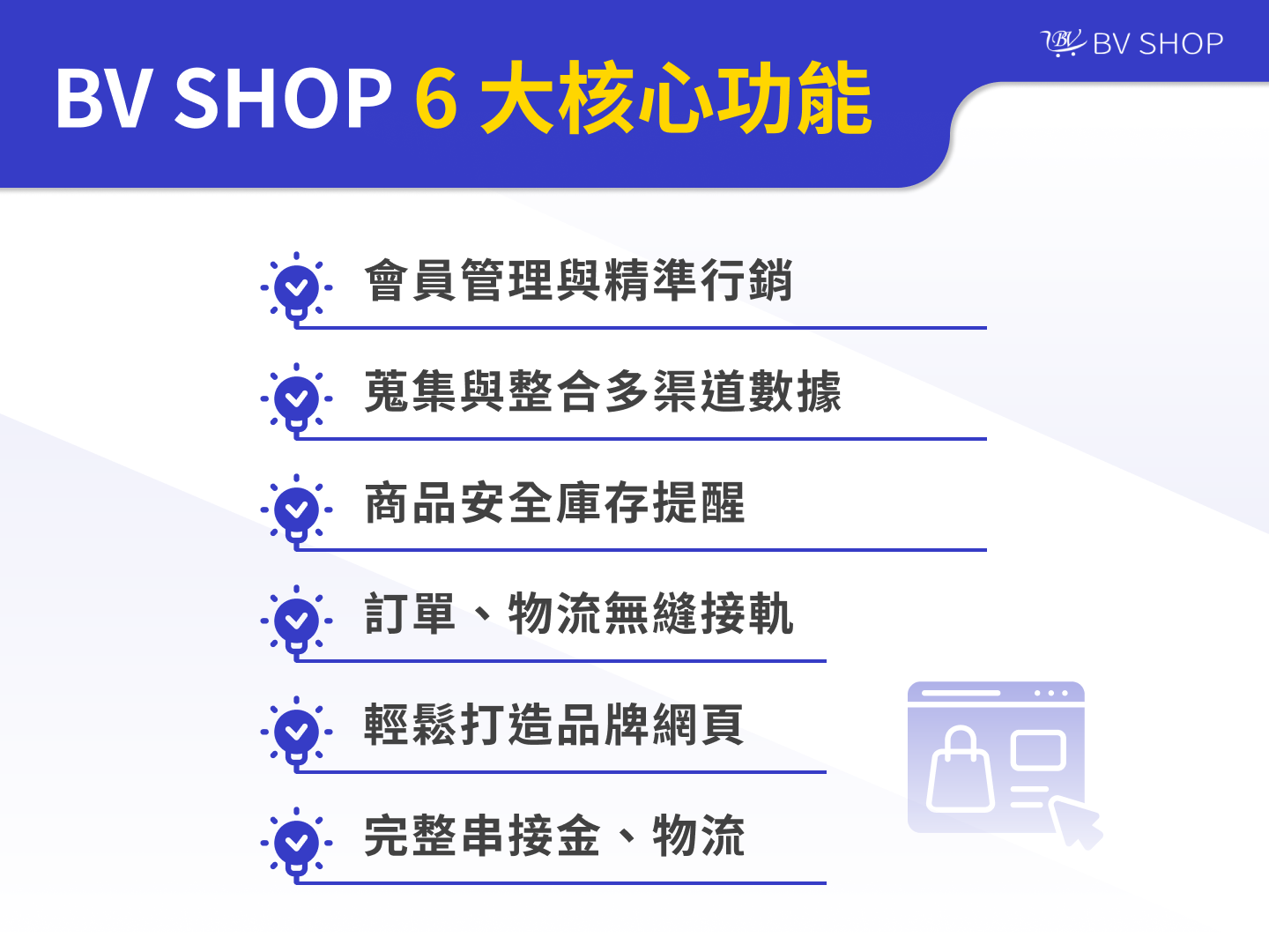 會員管理與精準行銷 蒐集與整合多渠道數據 智慧庫存管理與自動補貨 訂單、物流無縫接軌 輕鬆打造品牌網頁 完整串接金、物流