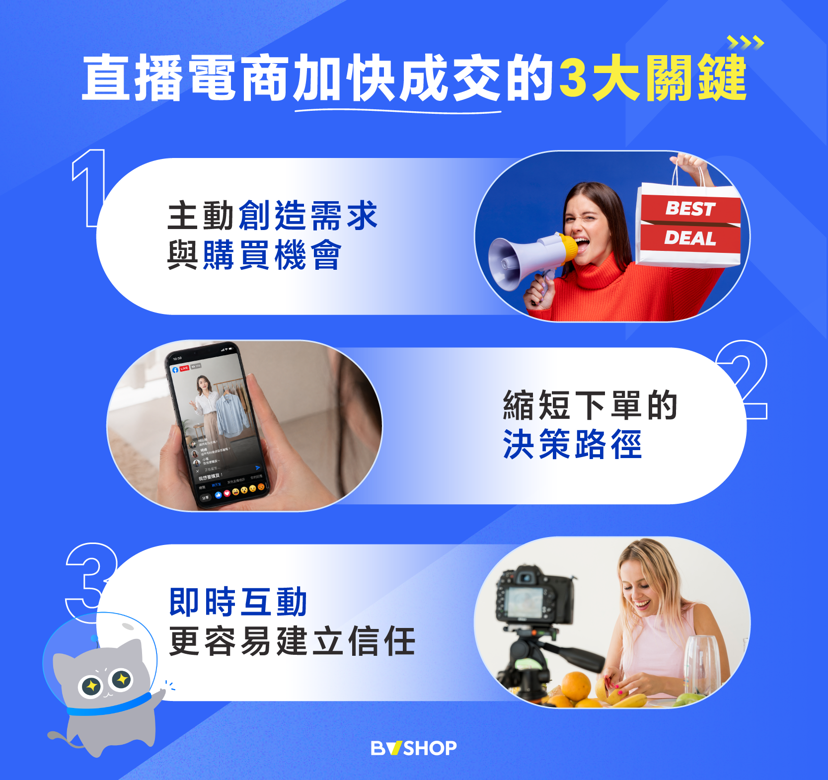 直播電商加快成交的 3 大關鍵