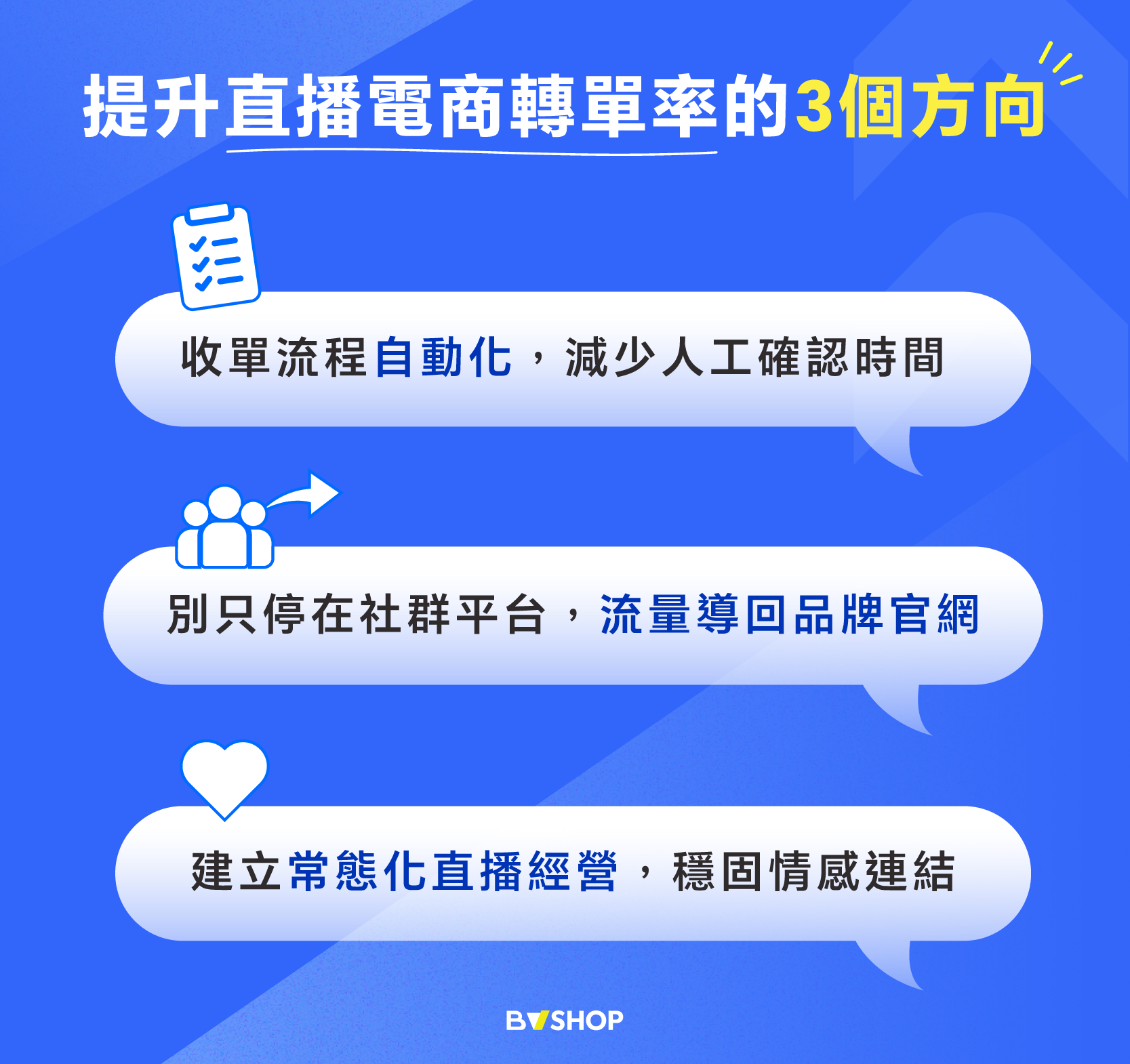 提升直播電商轉單率的 3 個方向