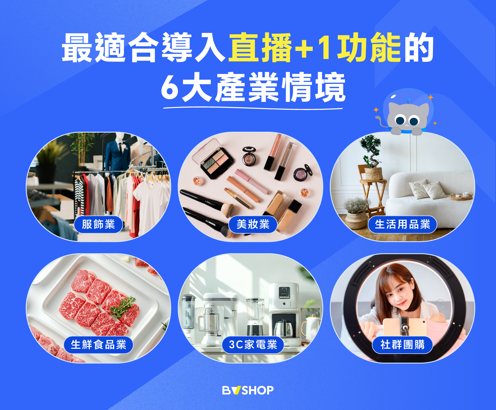 適合導入直播+1 功能的 6 大產業情境