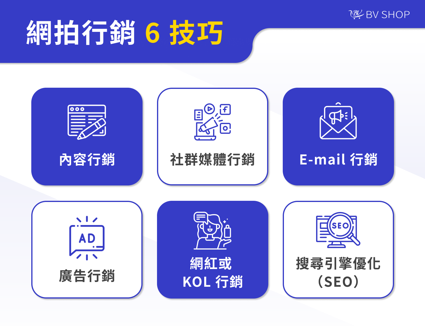 網拍行銷 6 技巧