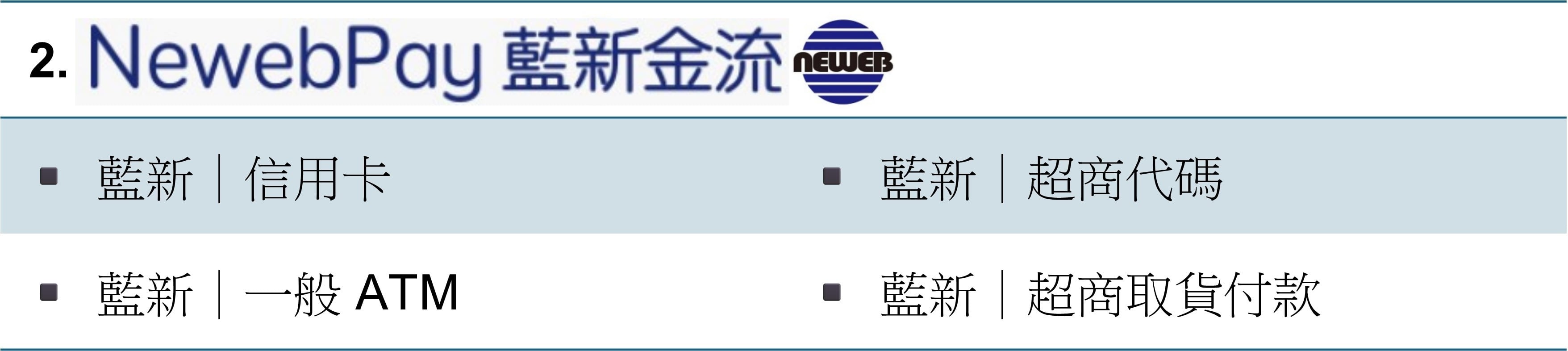 收款方式-藍新.jpg