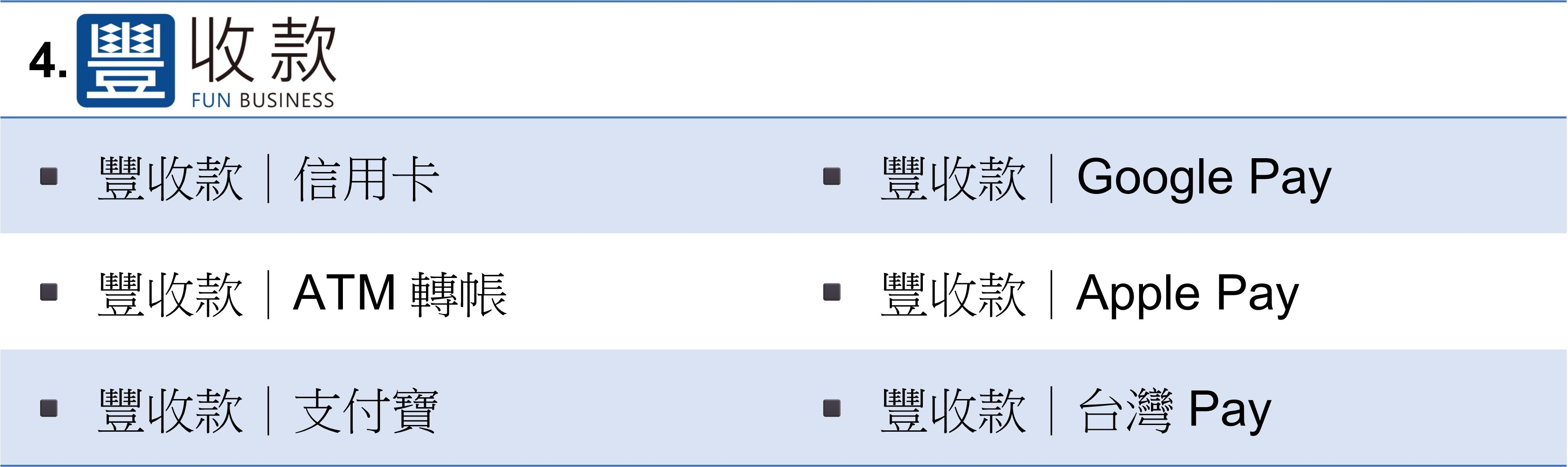 收款方式-豐收款.png