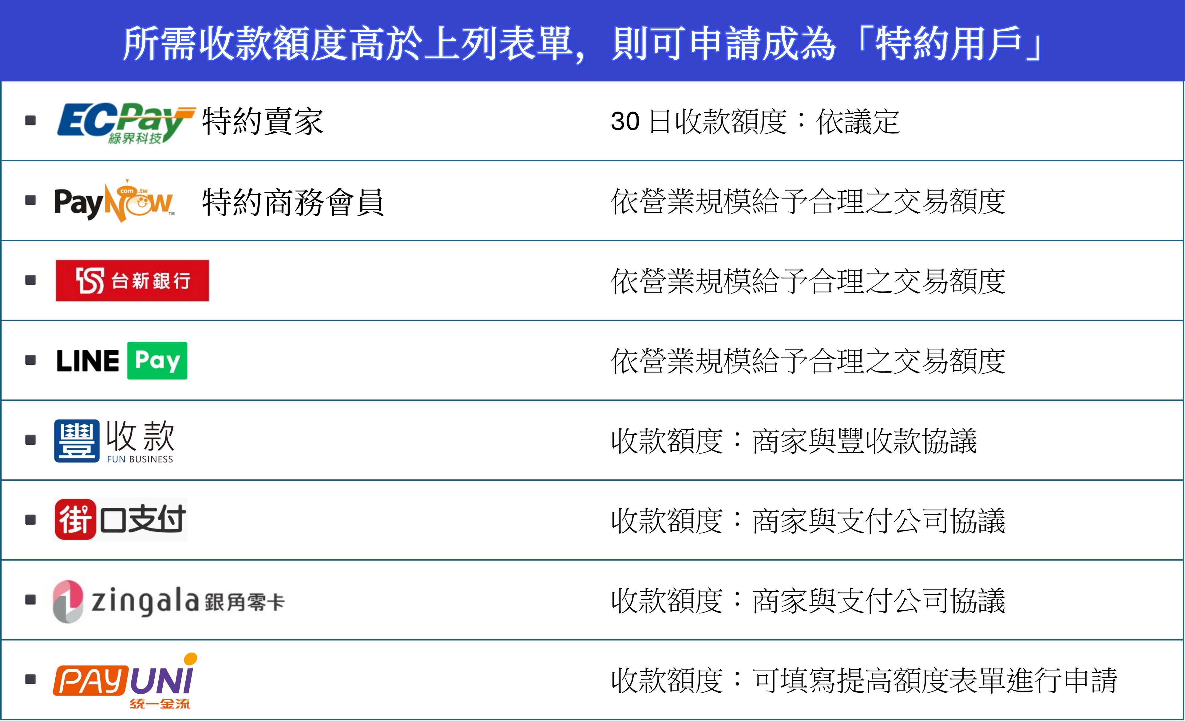 特約用戶.jpg