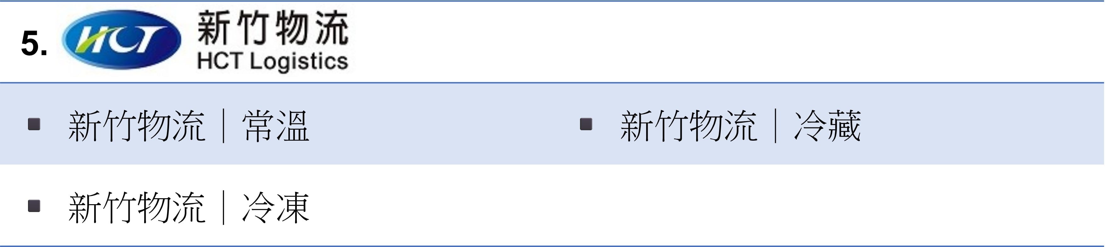 送貨-新竹物流.jpg