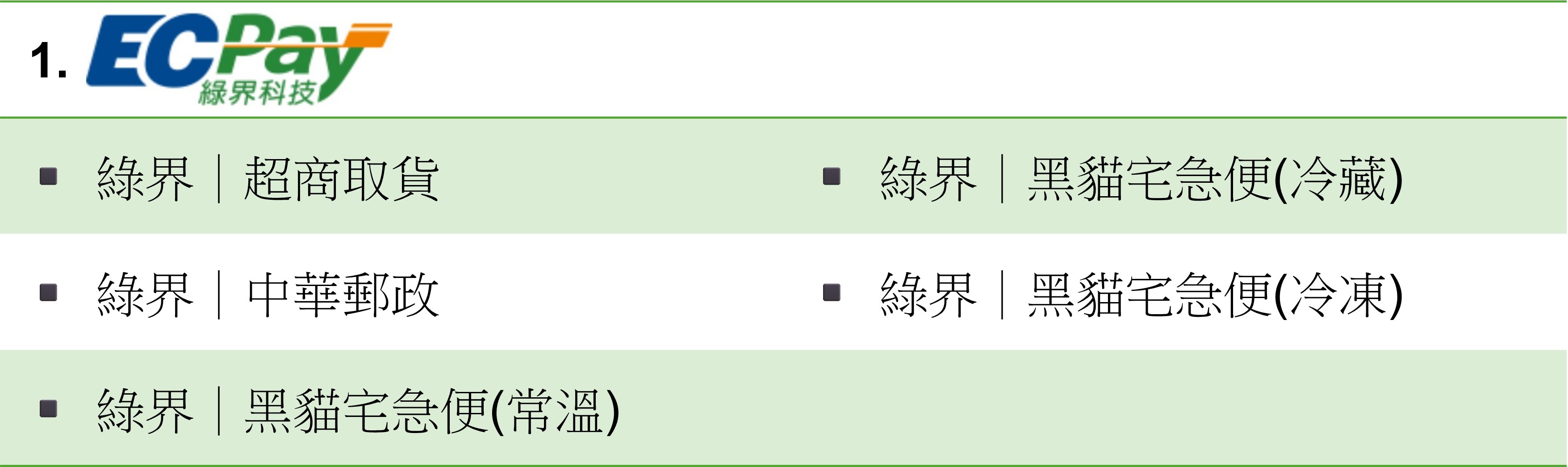送貨-綠界.jpg
