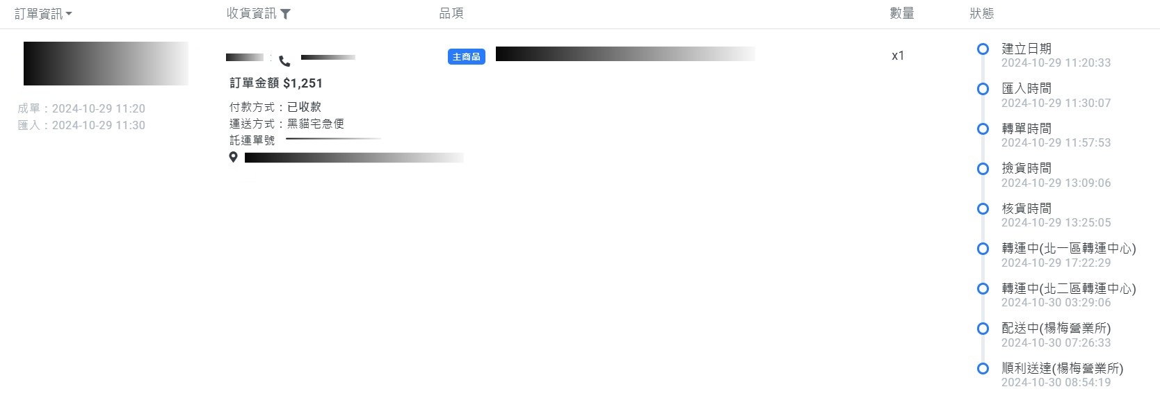 貨達.jpg