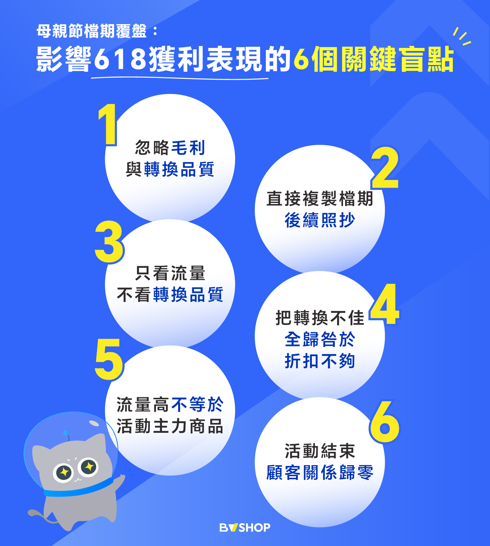 母親節電商檔期覆盤：影響618購物節的6個關鍵盲點