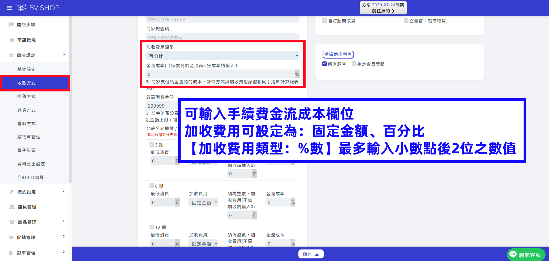 綠界金流成本.png