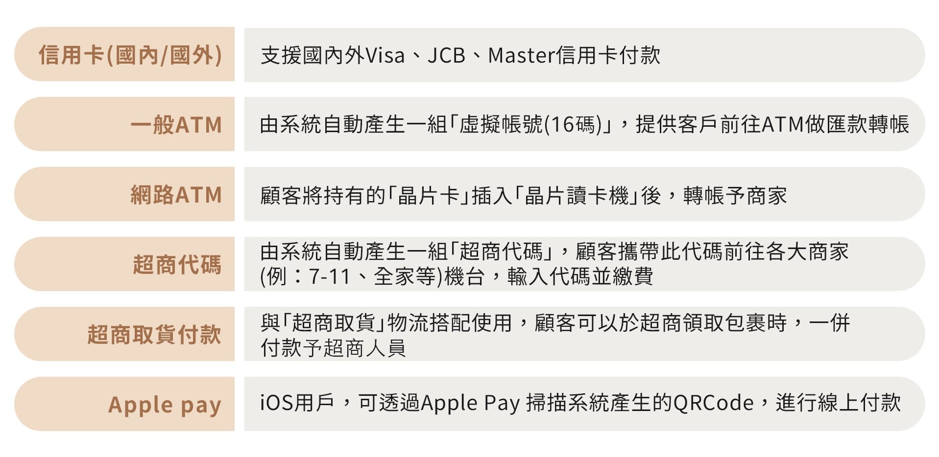line_oa_chat_230310_123128_group_0.jpg