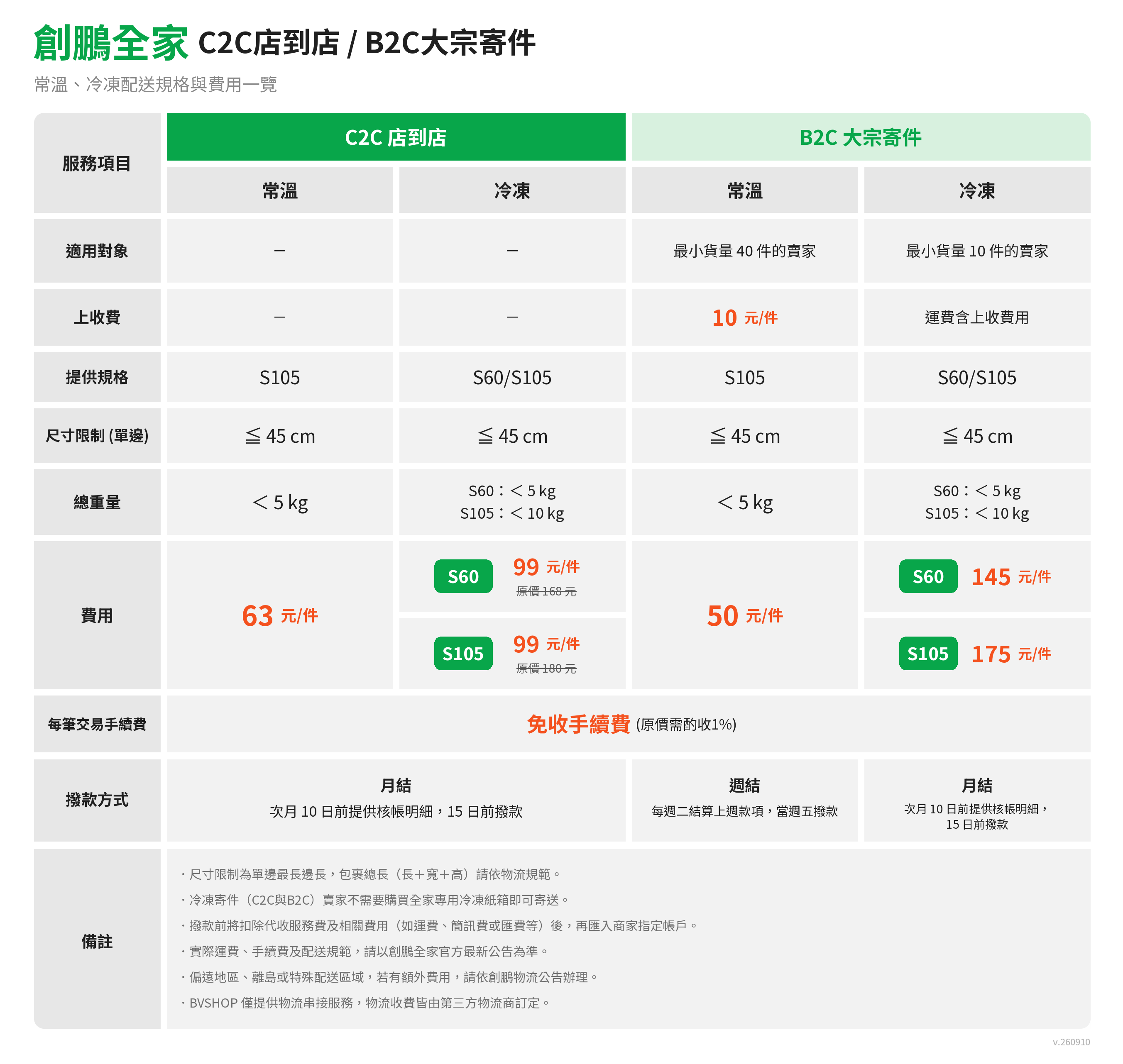 2026_FamilyMart-v.png